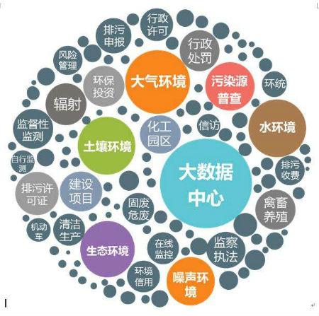 聚焦碳達(dá)峰！工信部即將發(fā)布《“十四五”工業(yè)綠色發(fā)展規(guī)劃》重點(diǎn)推動(dòng)資源利用循環(huán)化轉(zhuǎn)型